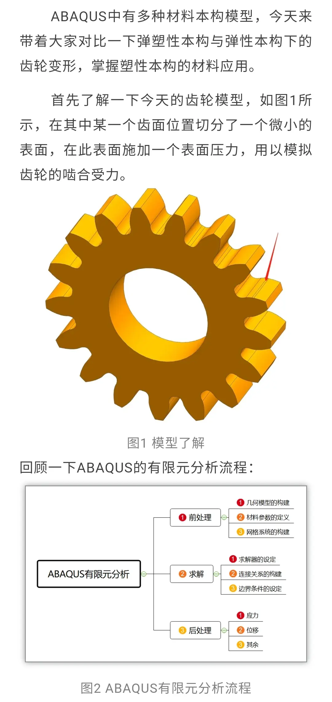 abaqus最新版图示